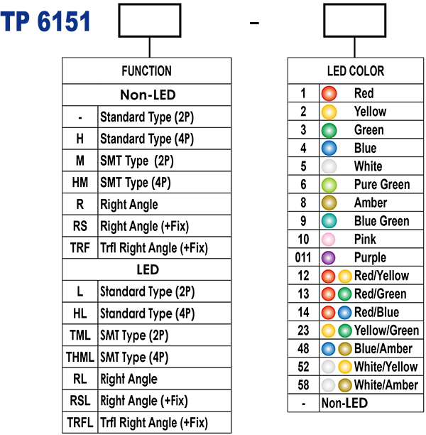 Tp615シリーズ